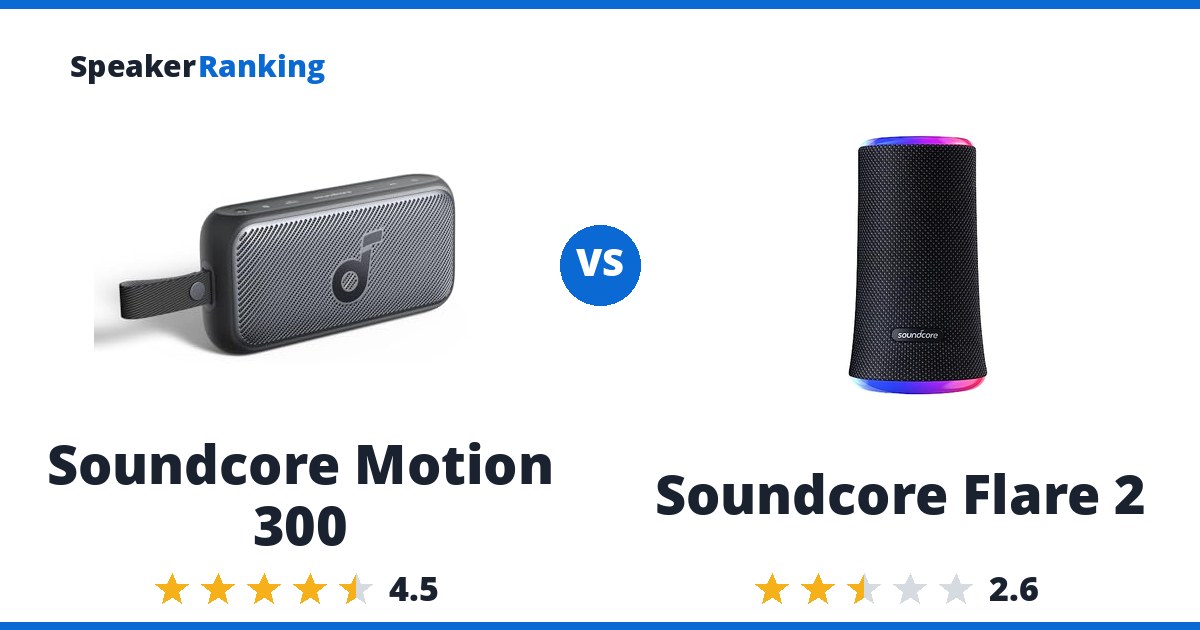 Soundcore Motion 300 vs Soundcore Flare 2