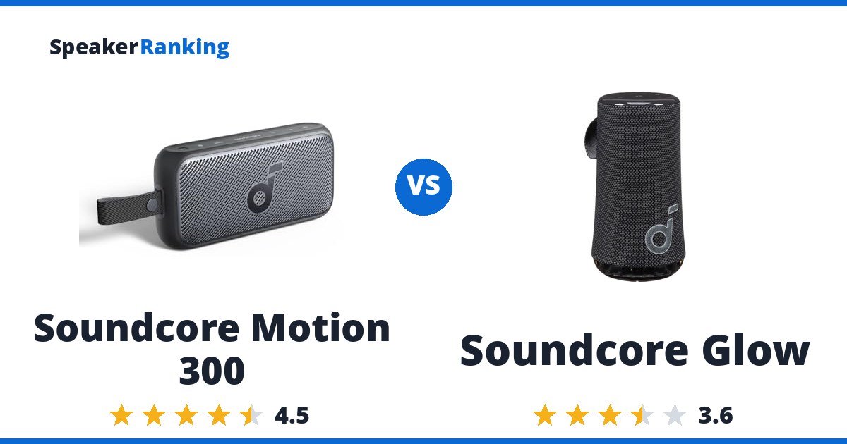 Soundcore Motion 300 vs Soundcore Glow