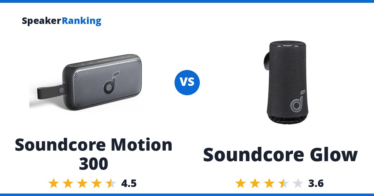 Soundcore Motion 300 vs Soundcore Glow