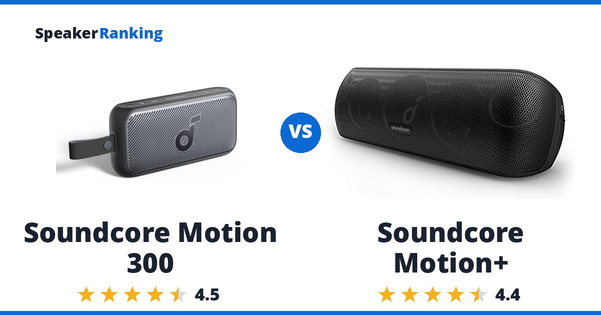 Soundcore Motion 300 vs Soundcore Motion+