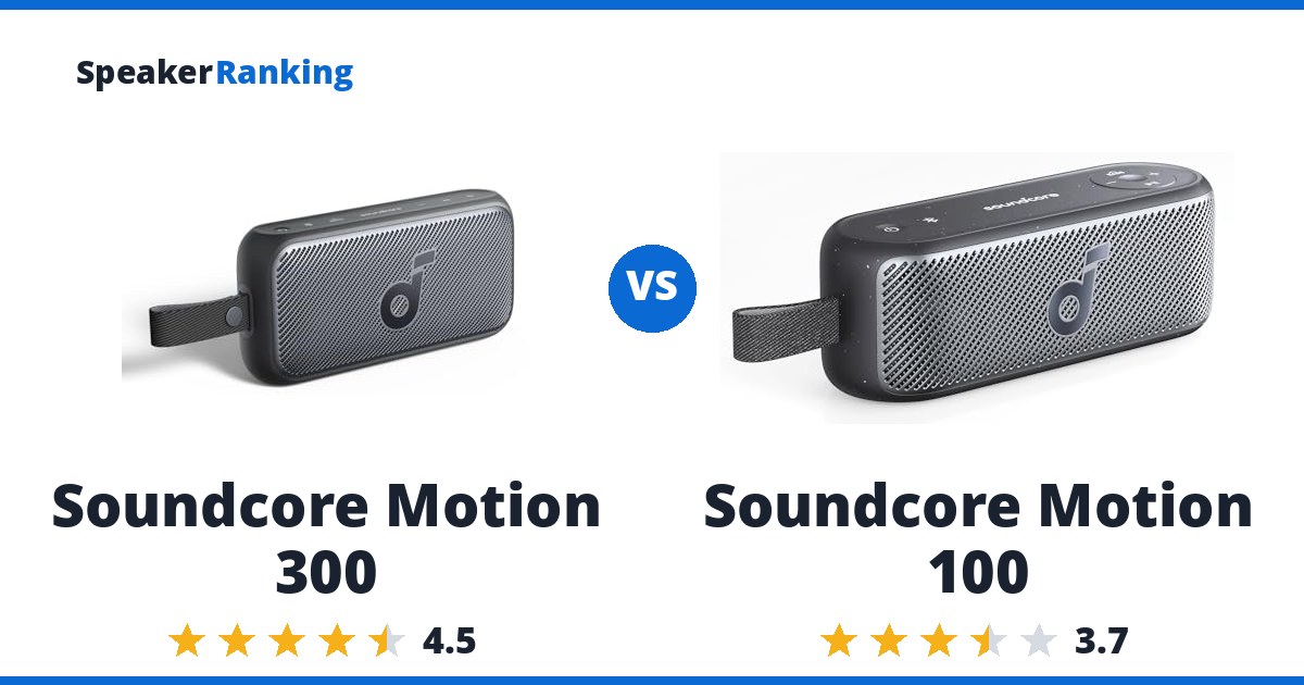 Soundcore Motion 300 vs Soundcore Motion 100