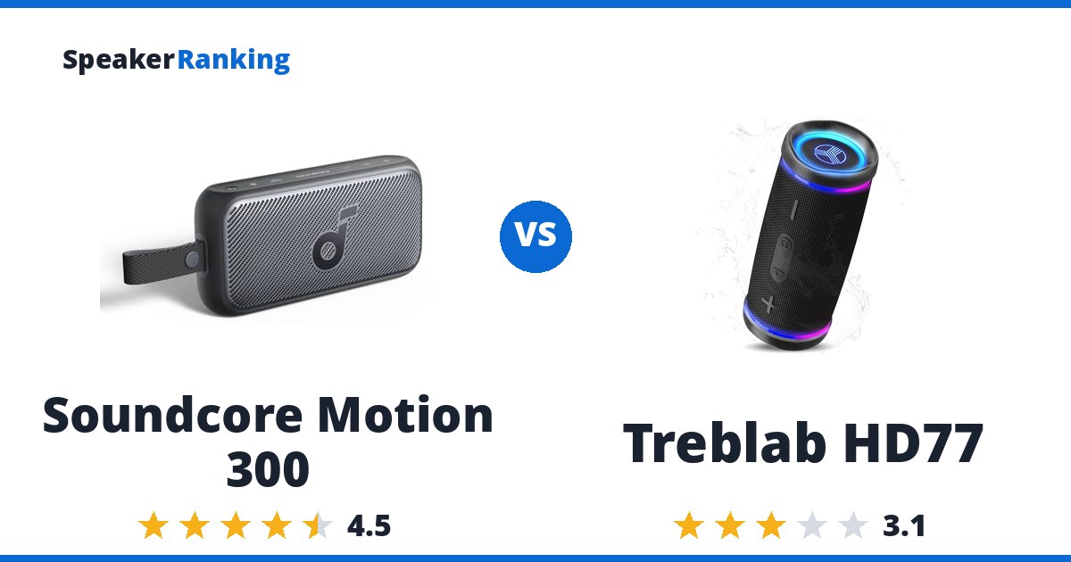 Soundcore Motion 300 vs Treblab HD77