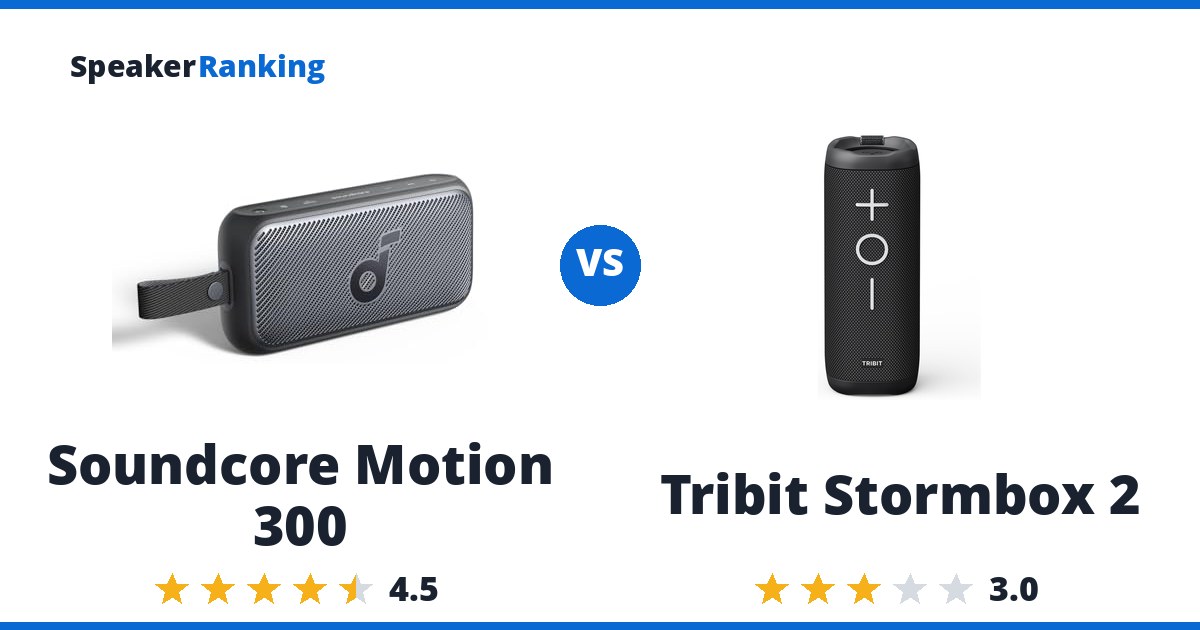 Soundcore Motion 300 vs Tribit Stormbox 2