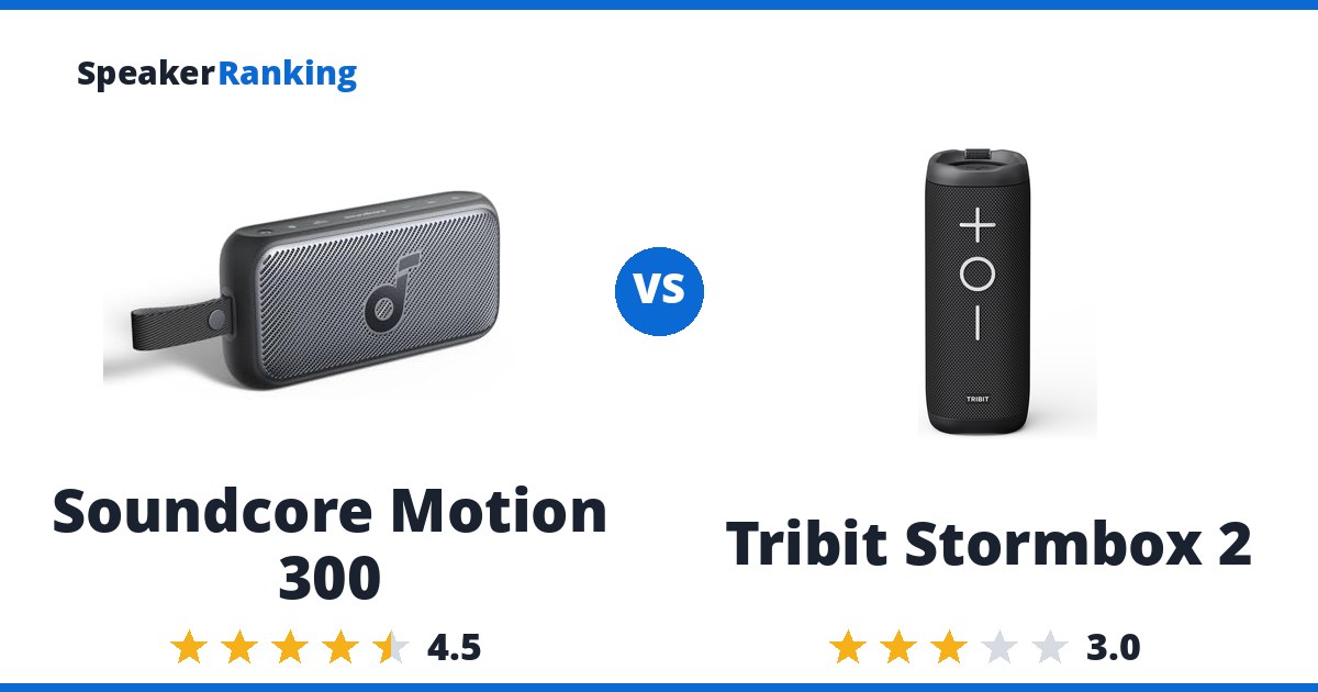 Soundcore Motion 300 vs Tribit Stormbox 2