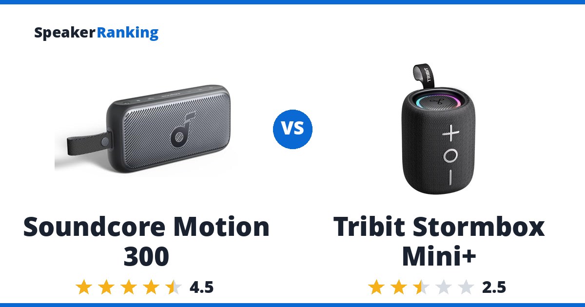 Soundcore Motion 300 vs Tribit Stormbox Mini+