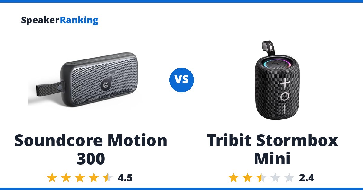 Soundcore Motion 300 vs Tribit Stormbox Mini