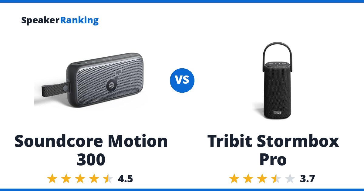 Soundcore Motion 300 vs Tribit Stormbox Pro