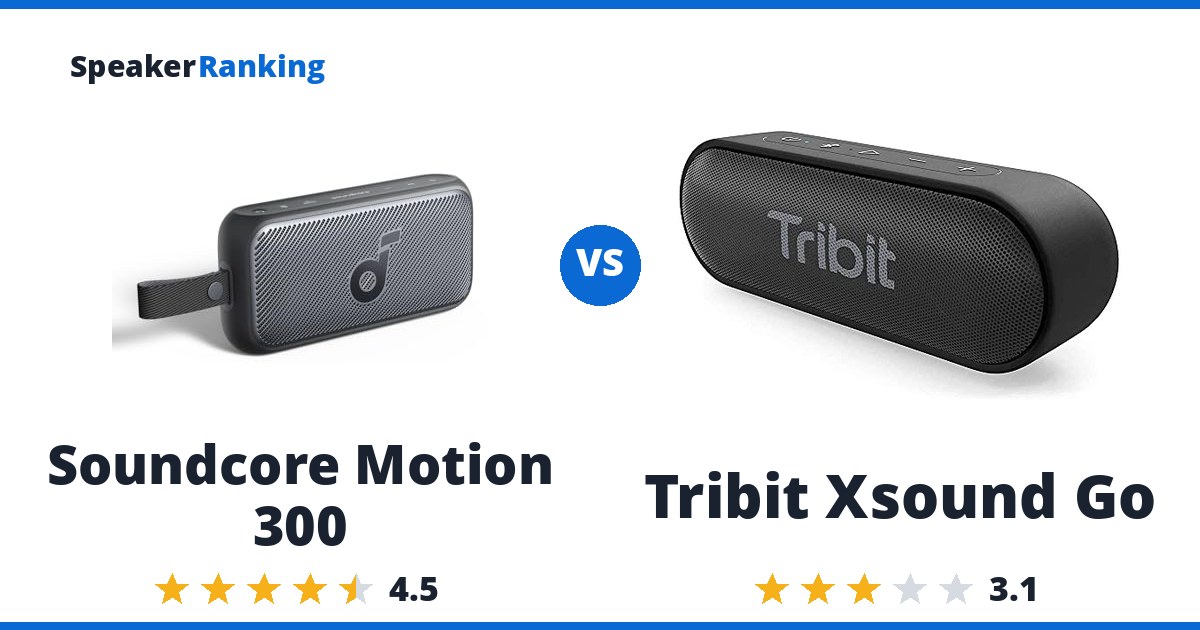 Soundcore Motion 300 vs Tribit Xsound Go