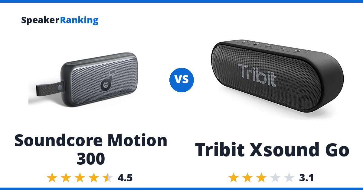 Soundcore Motion 300 vs Tribit Xsound Go