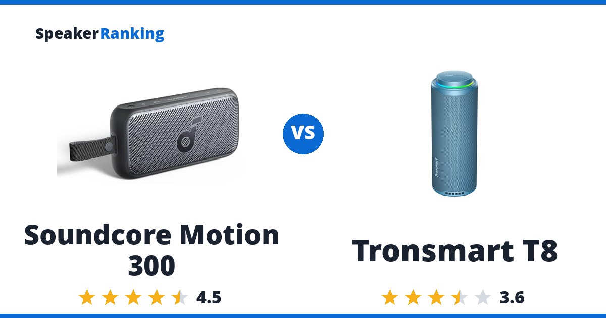 Soundcore Motion 300 vs Tronsmart T8
