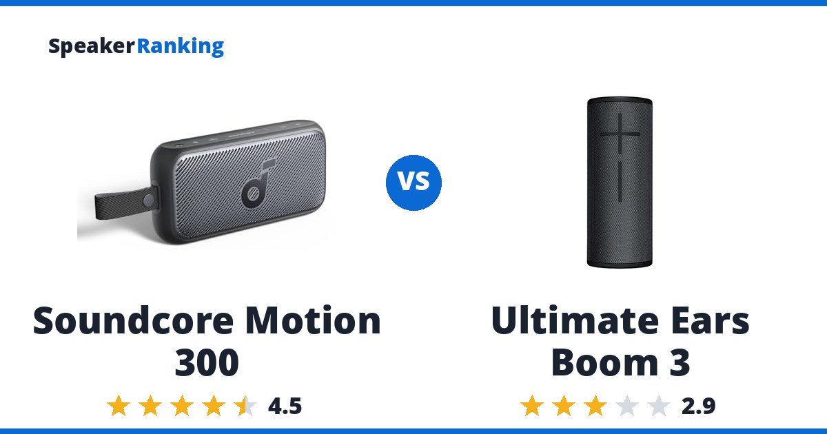 Soundcore Motion 300 vs Ultimate Ears Boom 3