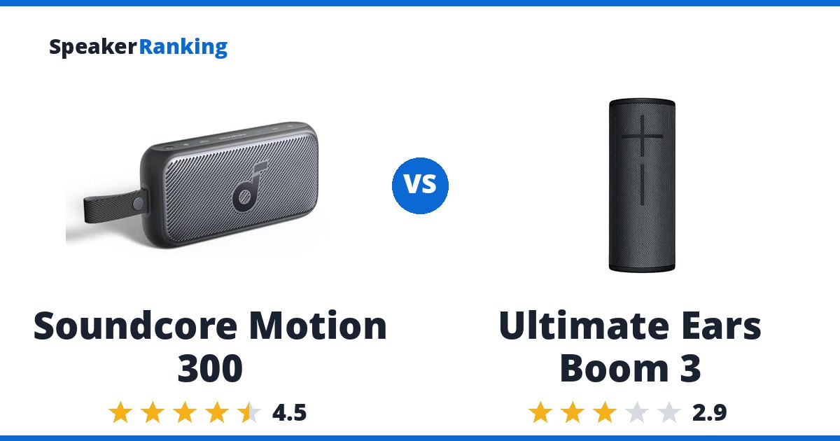 Soundcore Motion 300 vs Ultimate Ears Boom 3
