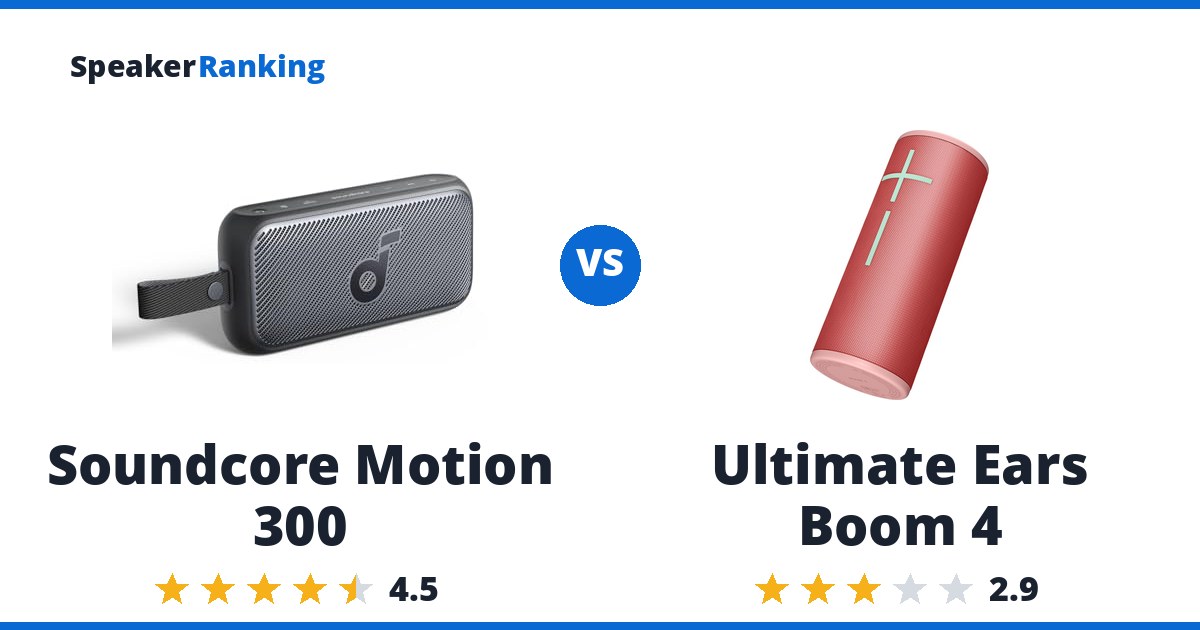Soundcore Motion 300 vs Ultimate Ears Boom 4