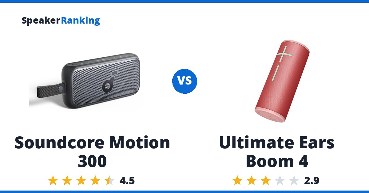Soundcore Motion 300 vs Ultimate Ears Boom 4