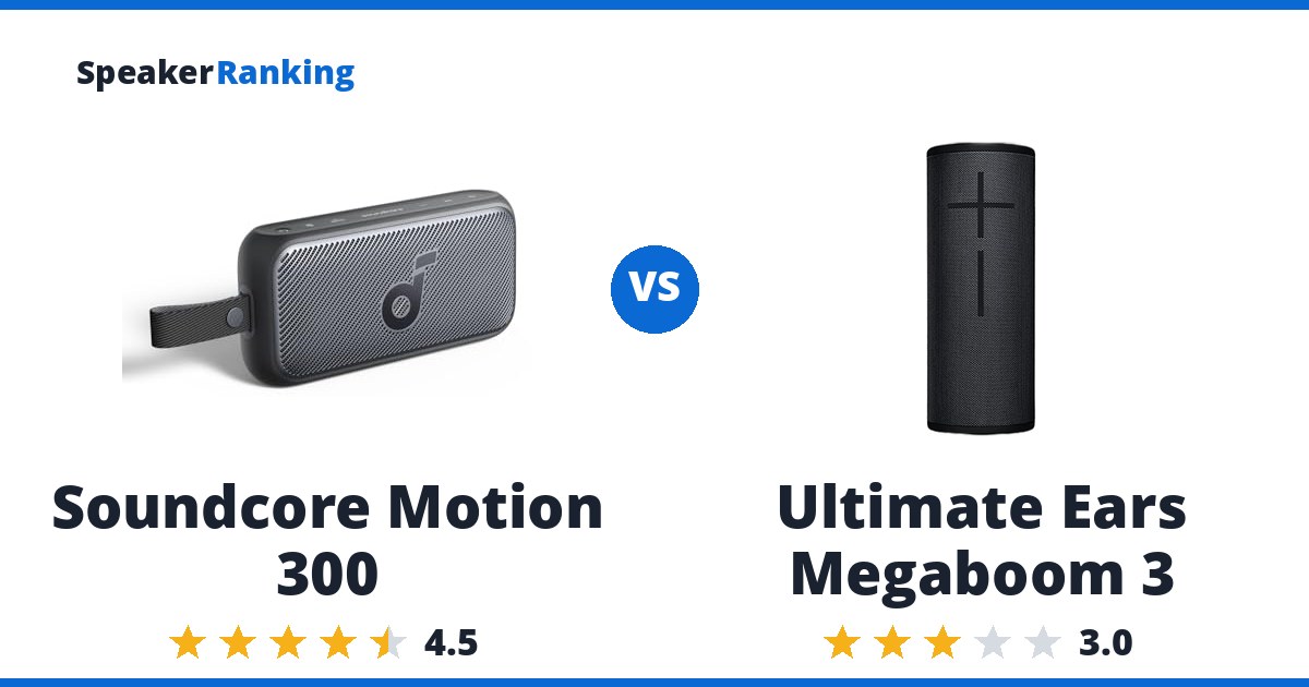 Soundcore Motion 300 vs Ultimate Ears Megaboom 3