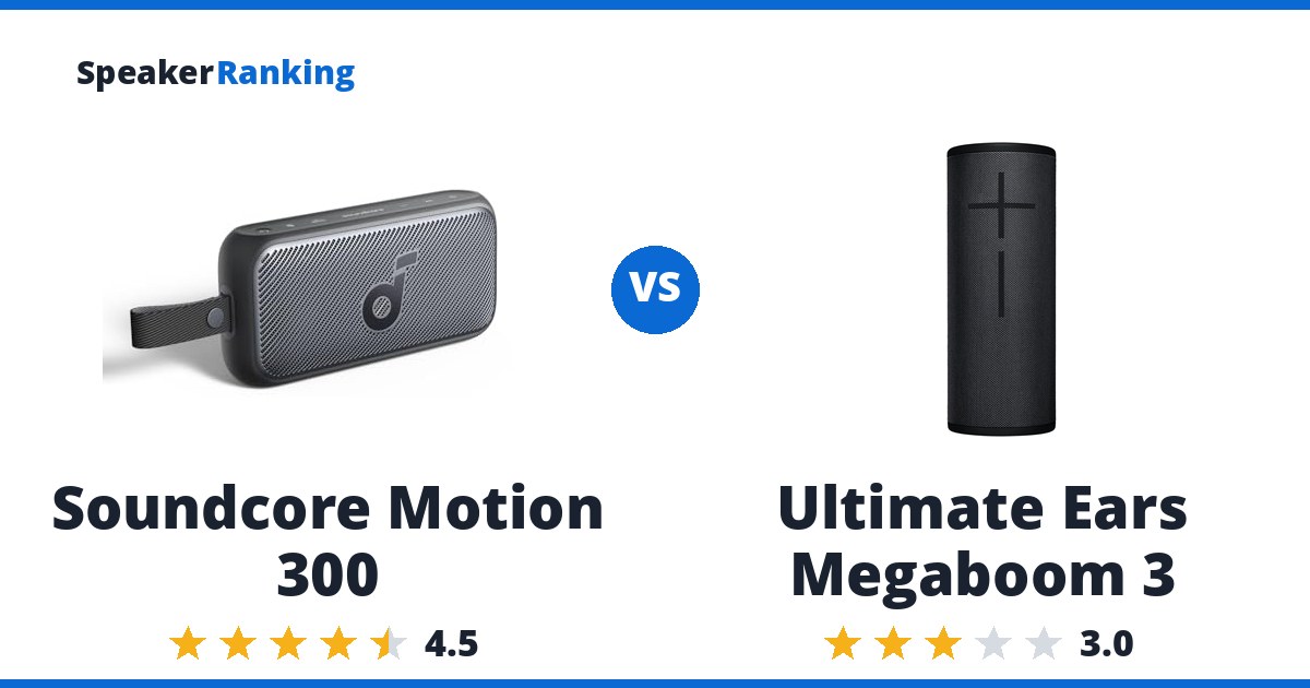 Soundcore Motion 300 vs Ultimate Ears Megaboom 3
