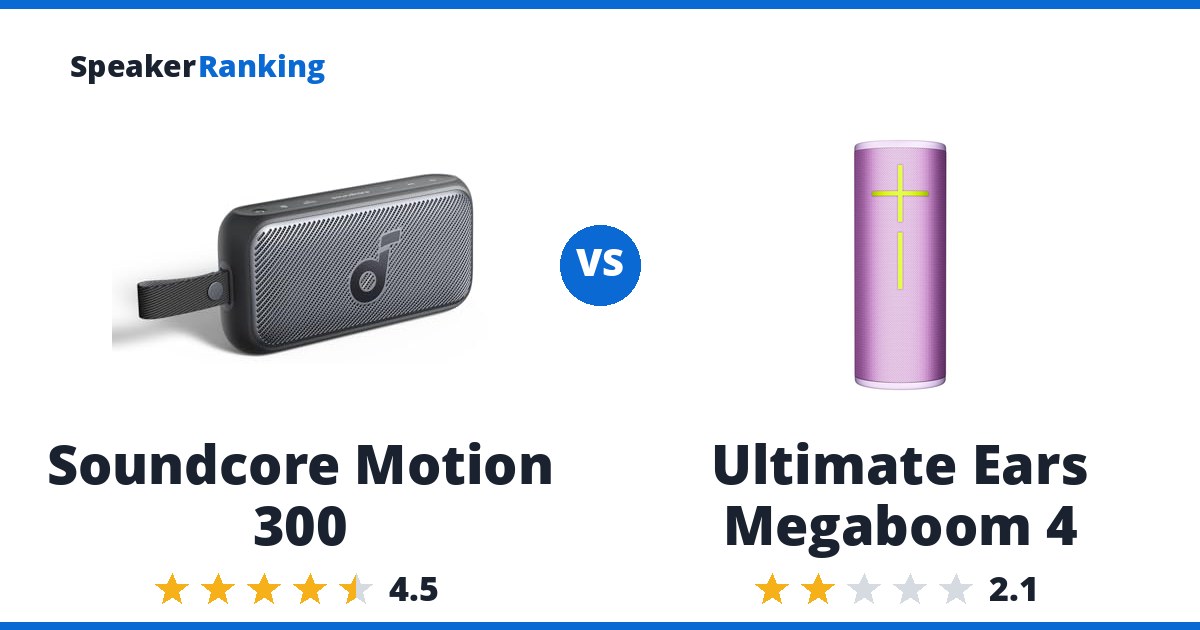 Soundcore Motion 300 vs Ultimate Ears Megaboom 4