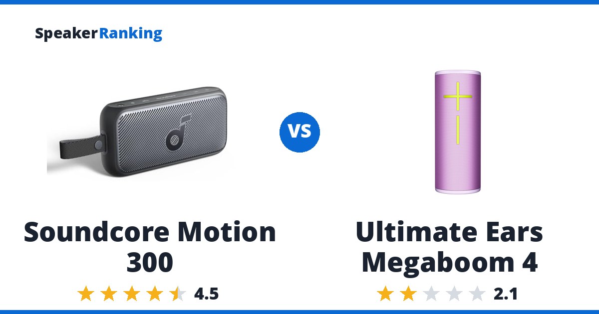 Soundcore Motion 300 vs Ultimate Ears Megaboom 4