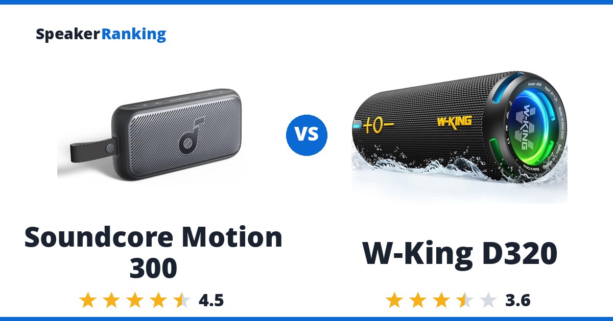 Soundcore Motion 300 vs W-King D320