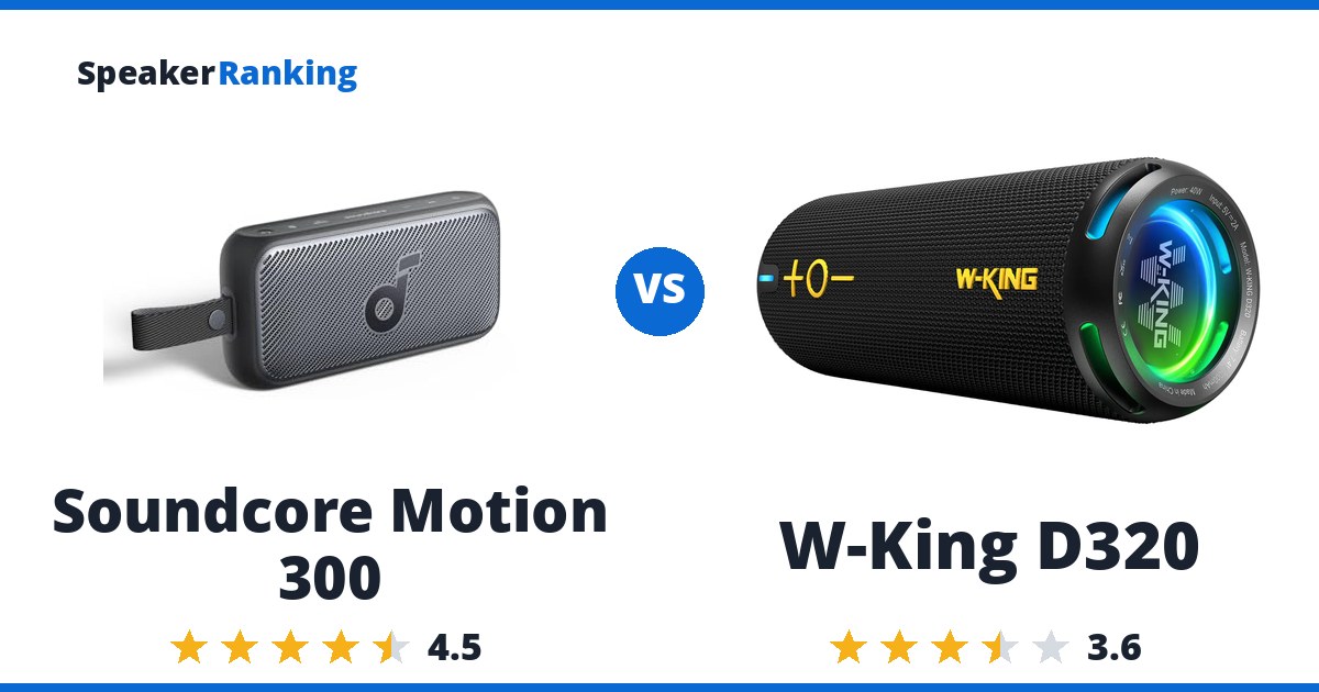 Soundcore Motion 300 vs W-King D320