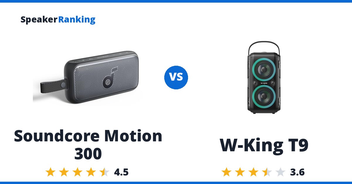 Soundcore Motion 300 vs W-King T9