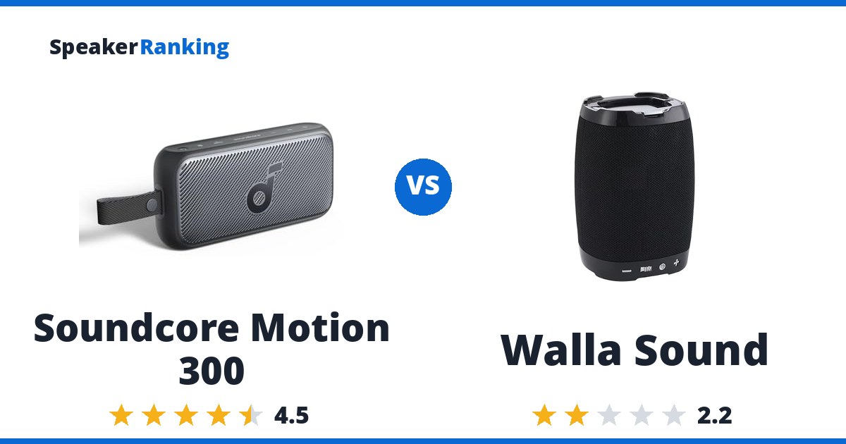 Soundcore Motion 300 vs Walla Sound