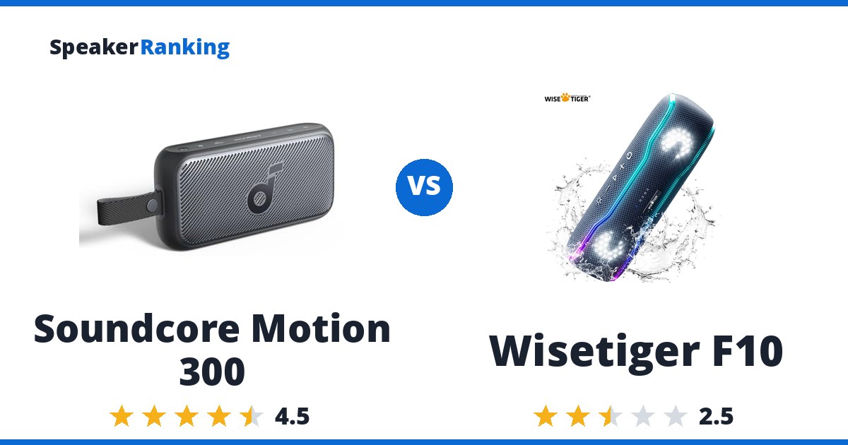 Soundcore Motion 300 vs Wisetiger F10