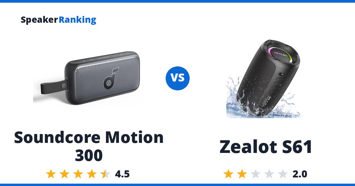 Soundcore Motion 300 vs Zealot S61