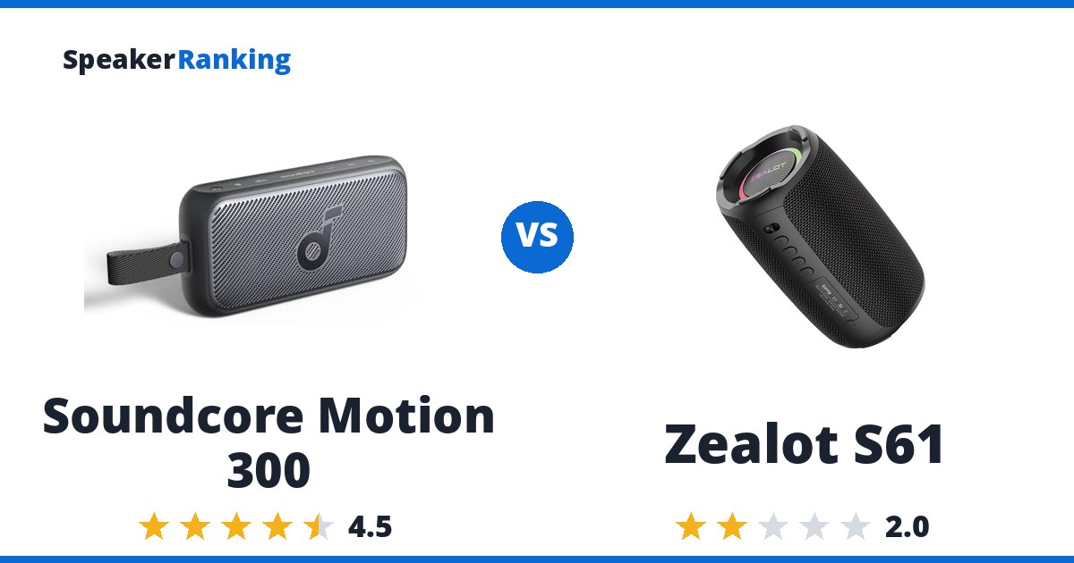 Soundcore Motion 300 vs Zealot S61