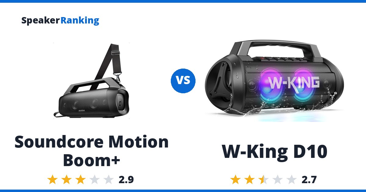 Soundcore Motion Boom+ vs W-King D10