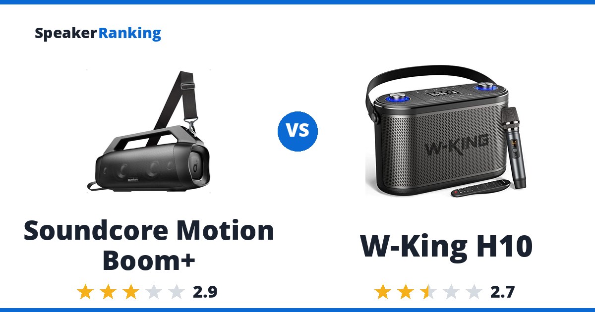 Soundcore Motion Boom+ vs W-King H10