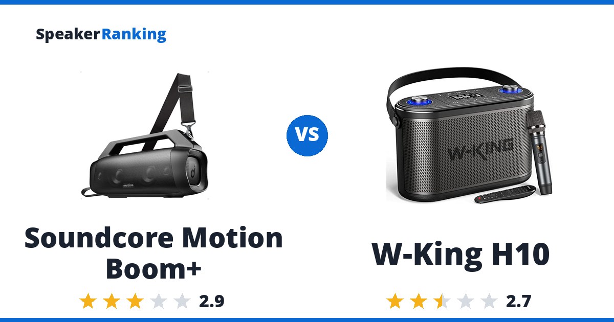 Soundcore Motion Boom+ vs W-King H10