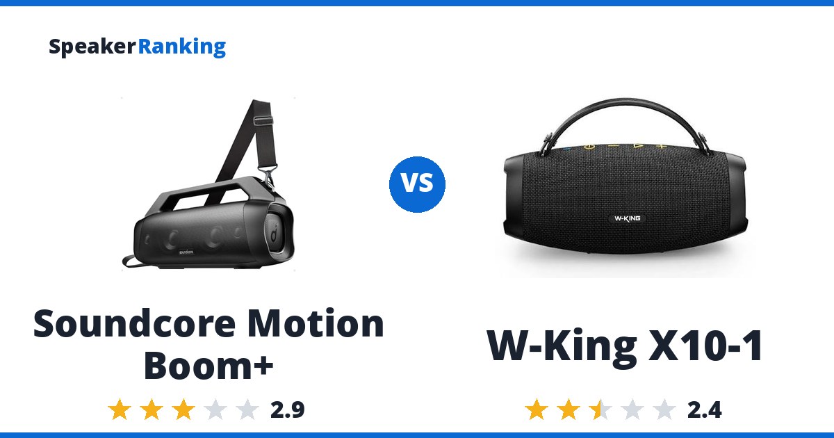 Soundcore Motion Boom+ vs W-King X10-1