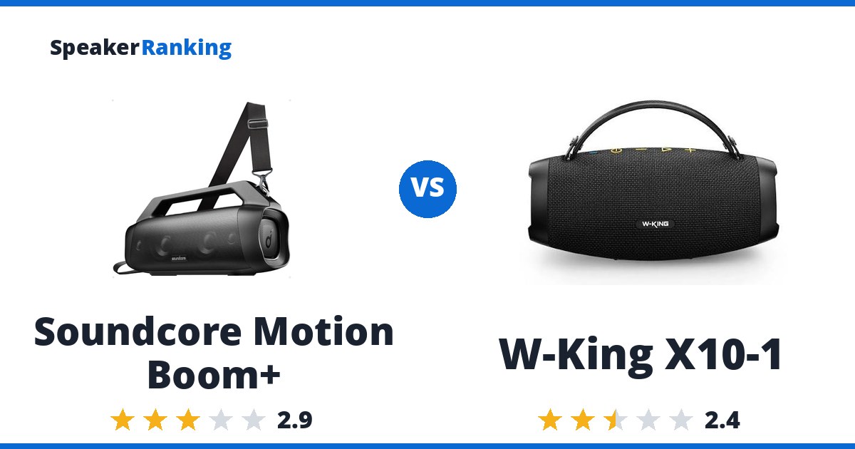 Soundcore Motion Boom+ vs W-King X10-1