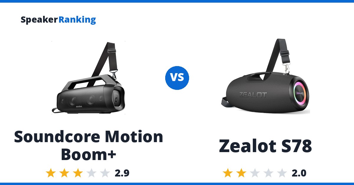 Soundcore Motion Boom+ vs Zealot S78
