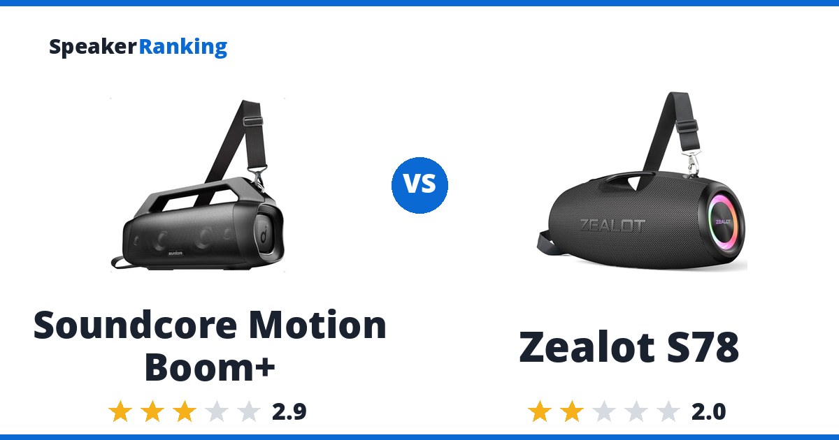 Soundcore Motion Boom+ vs Zealot S78