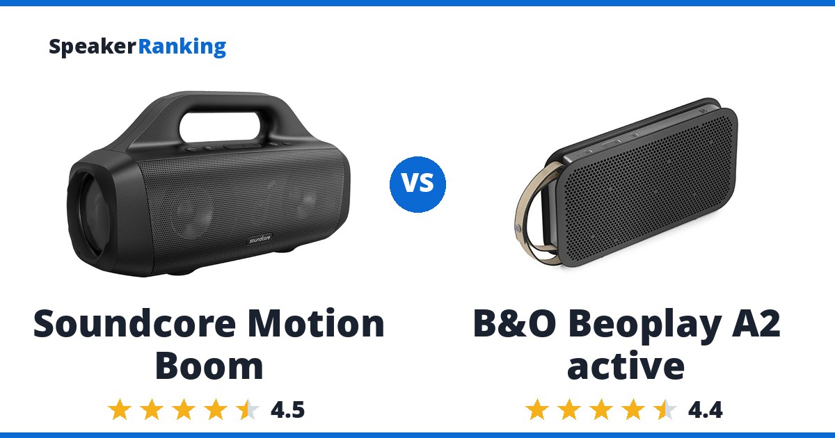 Soundcore Motion Boom vs B&O Beoplay A2 active