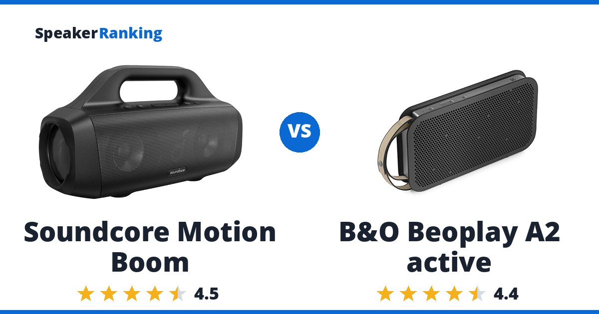 Soundcore Motion Boom vs B&O Beoplay A2 active