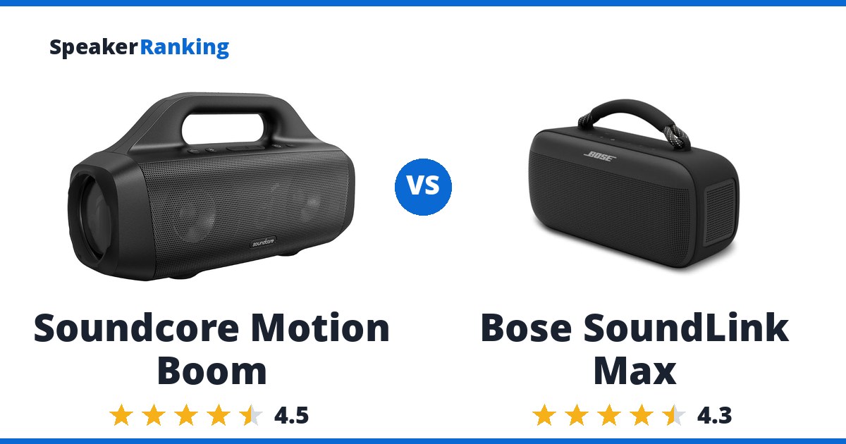 Soundcore Motion Boom vs Bose SoundLink Max