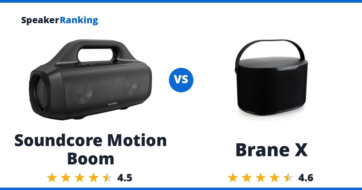 Soundcore Motion Boom vs Brane X