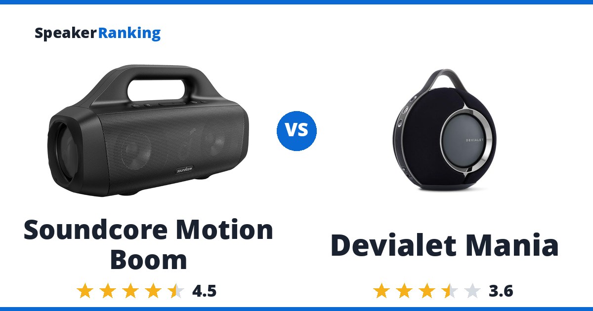 Soundcore Motion Boom vs Devialet Mania
