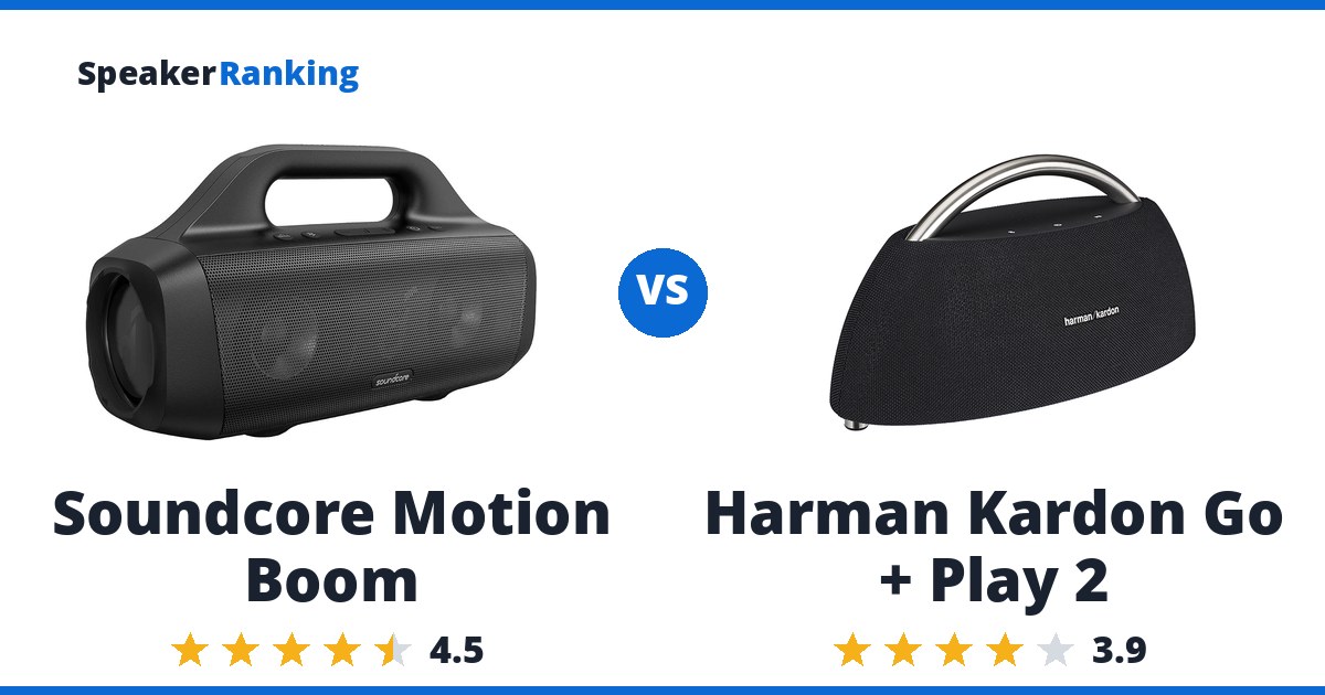 Soundcore Motion Boom vs Harman Kardon Go + Play 2