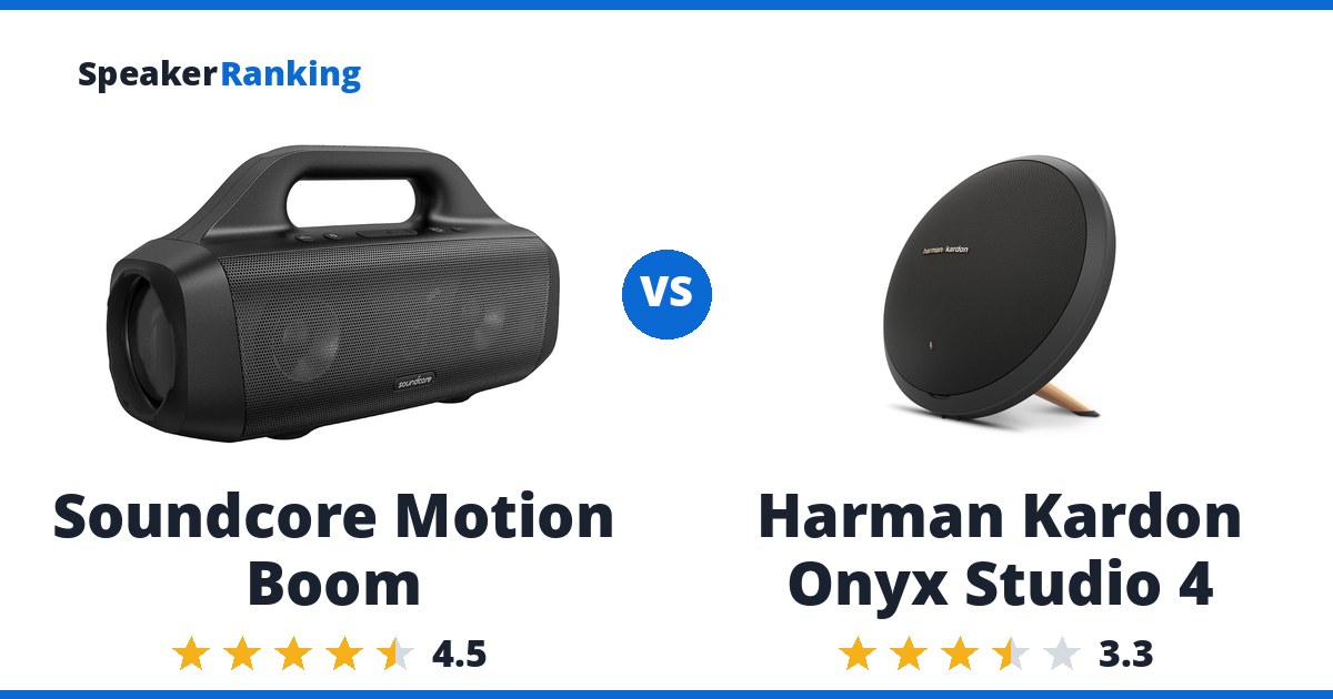 Soundcore Motion Boom vs Harman Kardon Onyx Studio 4