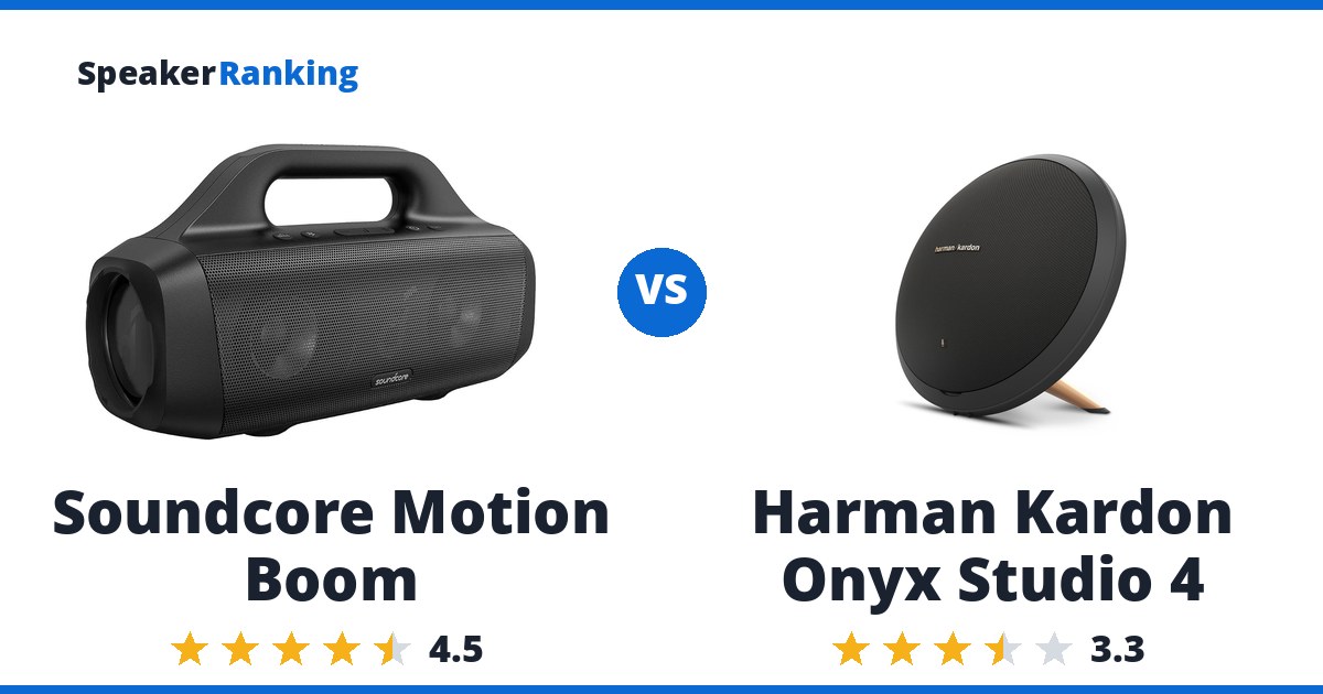 Soundcore Motion Boom vs Harman Kardon Onyx Studio 4