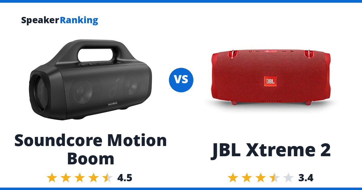 Soundcore Motion Boom vs JBL Xtreme 2