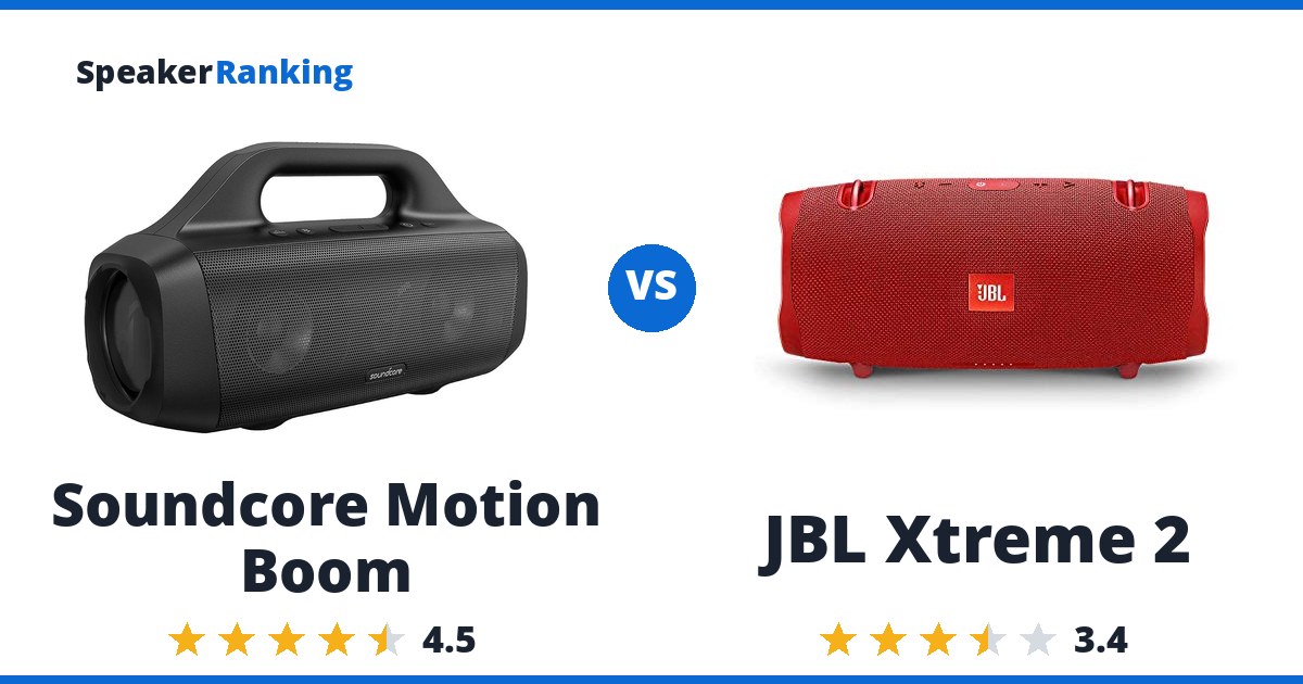 Soundcore Motion Boom vs JBL Xtreme 2