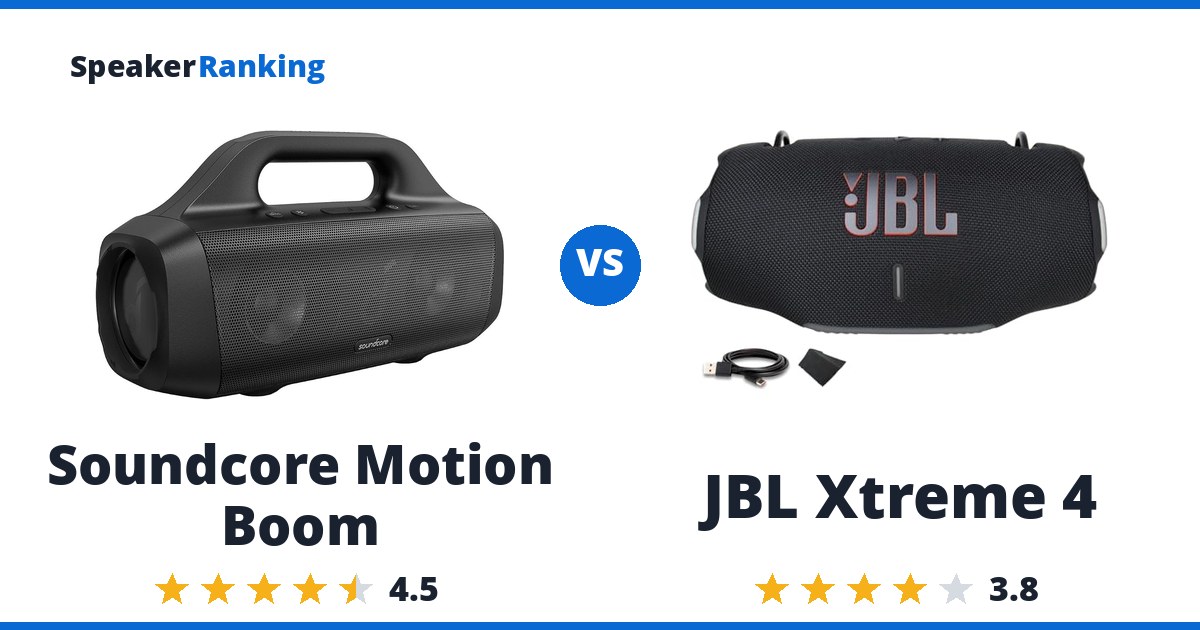Soundcore Motion Boom vs JBL Xtreme 4