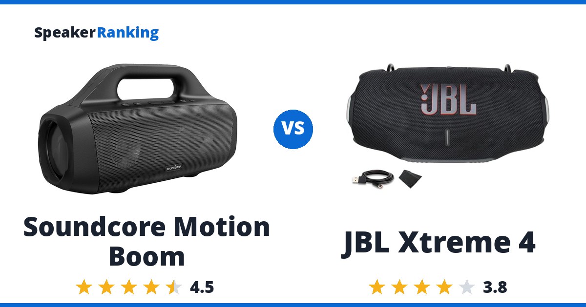 Soundcore Motion Boom vs JBL Xtreme 4
