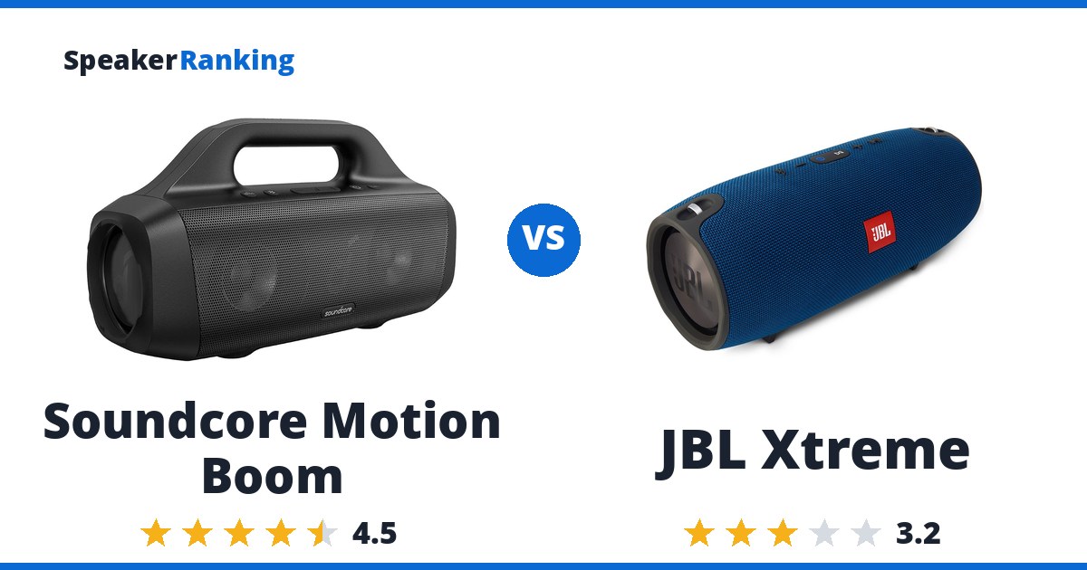 Soundcore Motion Boom vs JBL Xtreme