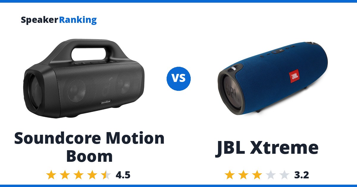 Soundcore Motion Boom vs JBL Xtreme